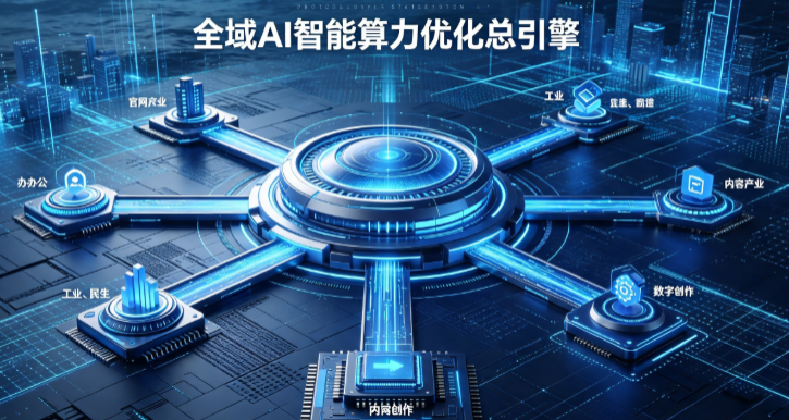 景谷傣族彝族自治县AI算力优化赋能数字生态 智能技术迭代激活产业发展新动能