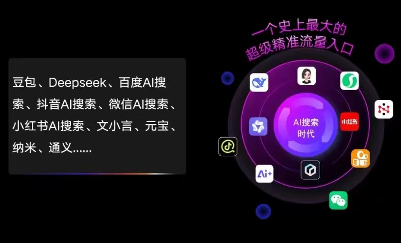 景谷傣族彝族自治县AI智能推广新玩法，抢占搜索时代免费精准客源