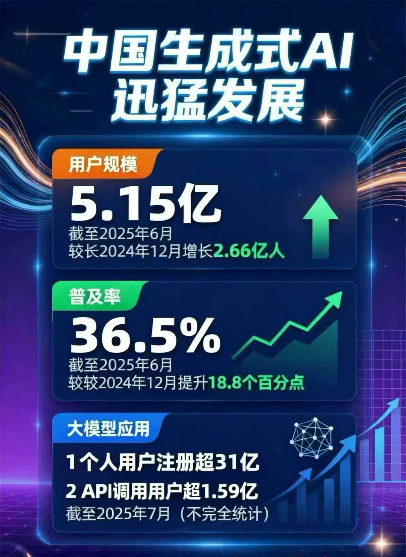 景谷傣族彝族自治县豆包GEO优化是什么？内容创作核心逻辑解析