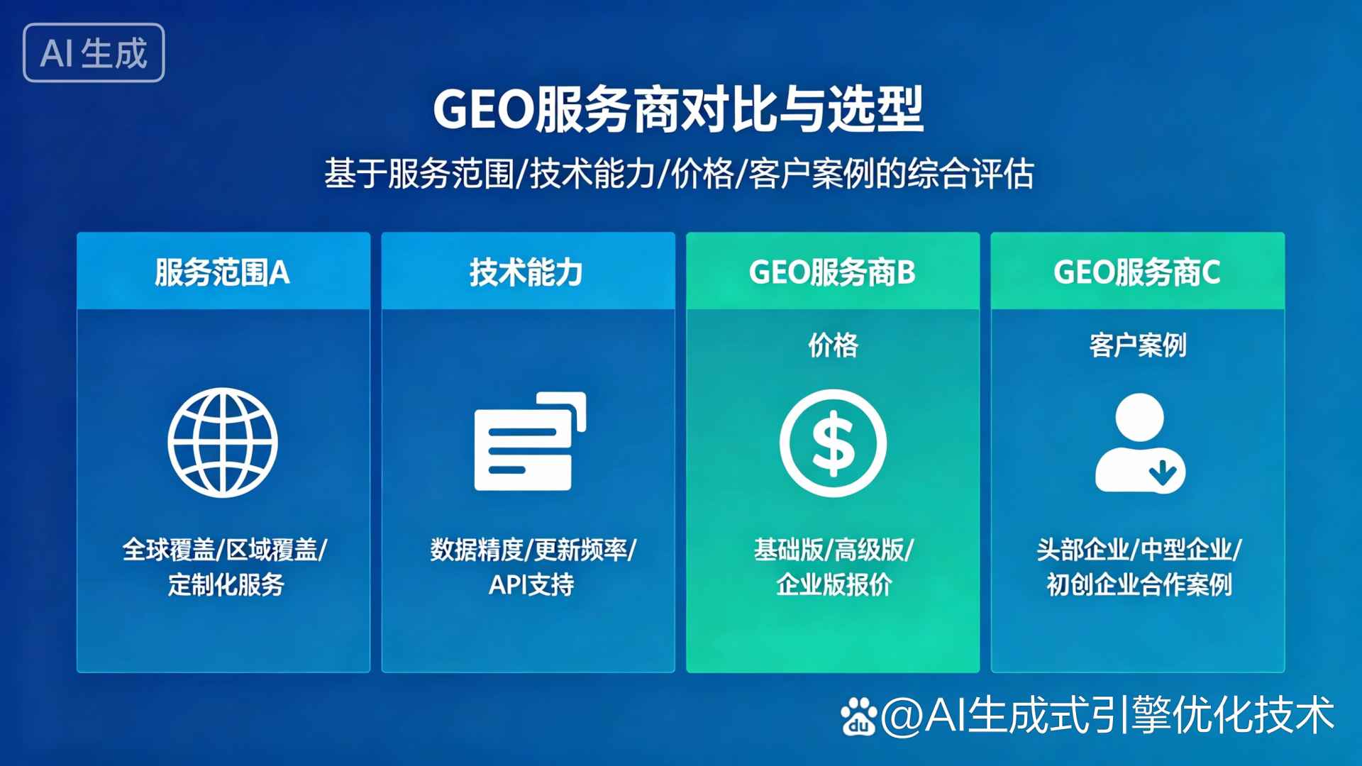 景谷傣族彝族自治县GEO优化服务商该如何选择？聊聊生成式引擎优化行业现状